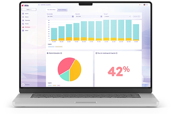 Gardez un œil sur votre activité grâce aux statistiques